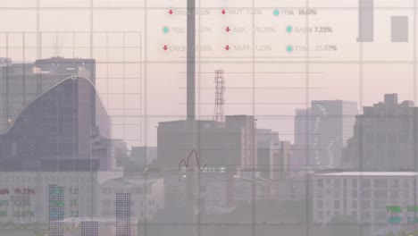 Animation-Der-Statistischen-Und-Börsendatenverarbeitung-Vor-Dem-Hintergrund-Einer-Luftaufnahme-Des-Stadtbildes