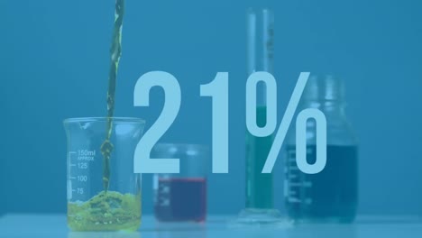 Animation-of-percent-growing-over-laboratory-beakers-on-blue-background