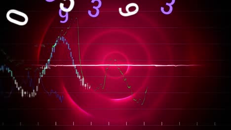 Animation-of-changing-numbers-and-financial-data-processing-over-pink-glowing-concentric-circles