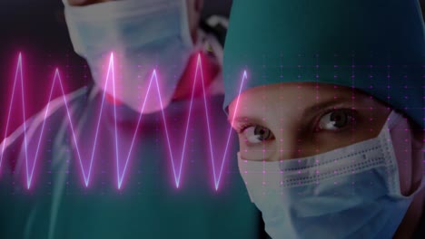 Animation-of-heart-rate-monitor-against-caucasian-female-surgeon-wearing-surgical-mask-at-hospital
