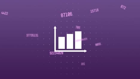 Animation-of-statistical-data-processing-and-changing-numbers-over-dots-pattern-on-purple-background