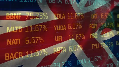Animation-of-stock-market-data-processing-over-waving-uk-flag-against-spinning-globe