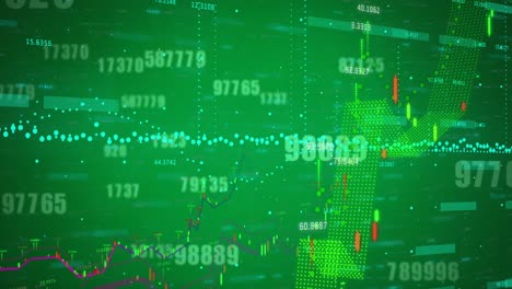 Animation-Von-Zahlen-Und-Finanzdatenverarbeitung-Auf-Grünem-Hintergrund