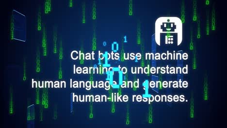 Animation-of-ai-chat-and-data-processing-over-binary-coding
