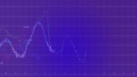 Animation-Der-Finanzdatenverarbeitung-über-Ein-Gitternetz-Vor-Violettem-Hintergrund-Mit-Farbverlauf