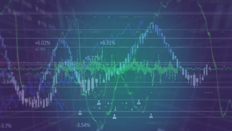 Animation-of-financial-and-stock-market-data-processing-against-purple-gradient-background