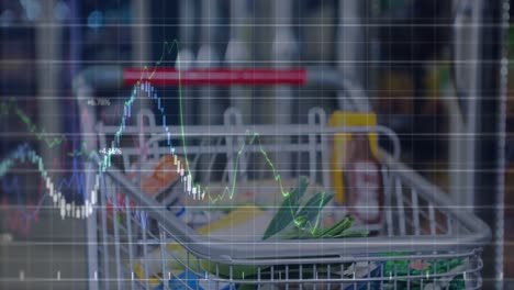 Animation-of-financial-data-processing-over-shopping-trolley-in-shop