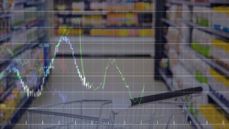 Animation-Der-Finanzdatenverarbeitung-über-Einkaufswagen-Im-Geschäft