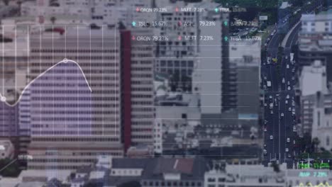 Animation-Der-Statistik--Und-Börsendatenverarbeitung-Vor-Dem-Hintergrund-Einer-Luftaufnahme-Des-Stadtverkehrs