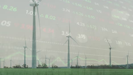 Animation-of-stock-market-data-processing-over-spinning-windmills-on-grassland-against-grey-sky