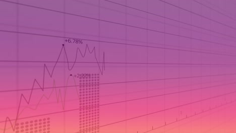 Animation-of-financial-data-processing-over-grid-on-pink-background