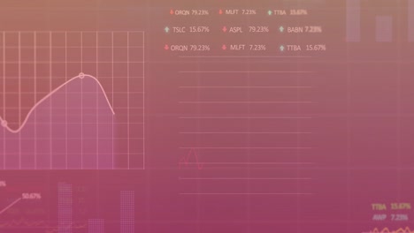 Animation-of-data-processing-and-stock-market-on-pink-background