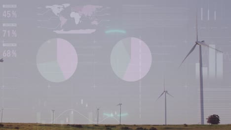 Animation-of-loading-circles-over-infographic-interface-and-windmills-on-field-against-sky