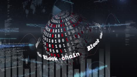 Animation-Von-Blockchain-Text-Um-Binärcodes,-Die-Einen-Globus-über-Diagrammen-Auf-Schwarzem-Hintergrund-Bilden