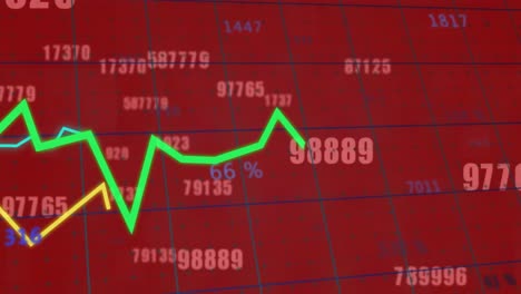 Animation-Der-Statistischen-Datenverarbeitung-Und-Sich-ändernder-Zahlen-Vor-Rotem-Hintergrund
