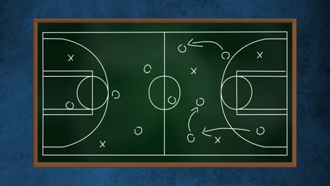 Animation-of-basketball-court-with-arrows,-cross-and-circle-markings-on-blue-background