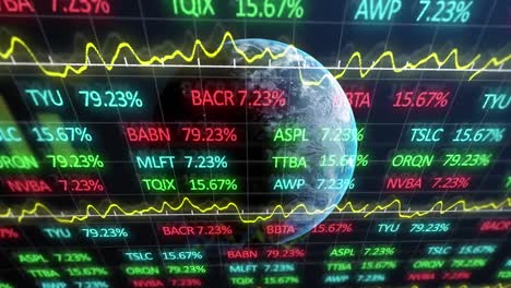 Animation-of-stock-market-data-processing-over-a-globe-against-blue-background