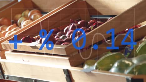 Animation-Von-Statistiken-Und-Datenverarbeitung-über-Gemüse-In-Körben-Im-Lebensmittelgeschäft