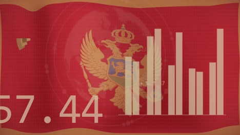 Animation-of-statistics-and-data-processing-over-waving-flag-of-montenegro