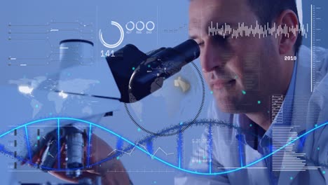 Animation-of-data-processing-over-caucasian-male-scientist-using-microscope
