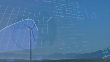 Animation-of-statistical-and-stock-market-data-processing-over-spinning-windmill-on-grassland