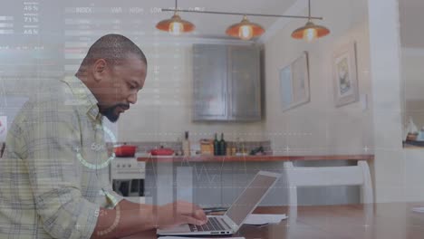 Animation-Der-Statistischen-Datenverarbeitung-Gegen-Einen-Afroamerikanischen-Mann,-Der-Zu-Hause-Einen-Laptop-Benutzt