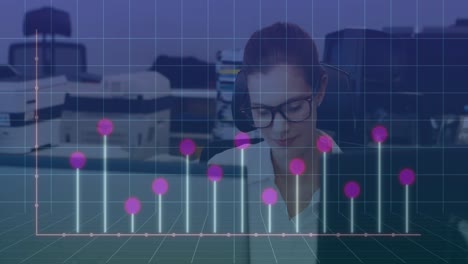 Animation-of-graph-over-grid-pattern-against-caucasian-woman-working-on-desktop-in-office