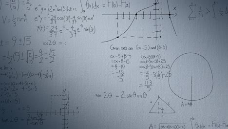 Animation-of-mathematical-equations-and-diagrams-against-white-wall-in-background
