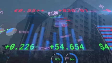 Animation-of-changing-numbers,-graphs,-trading-board-and-loading-circles-over-modern-buildings