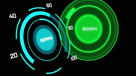 Animation-of-circular-speedometers-with-changing-numbers-against-black-background