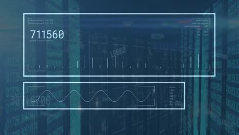 Animation-of-graph-and-soundwave-in-rectangle-over-changing-numbers-against-abstract-background