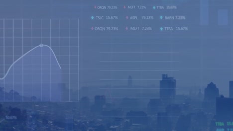 Animation-of-financial-data-processing-over-cityscape-blue-background
