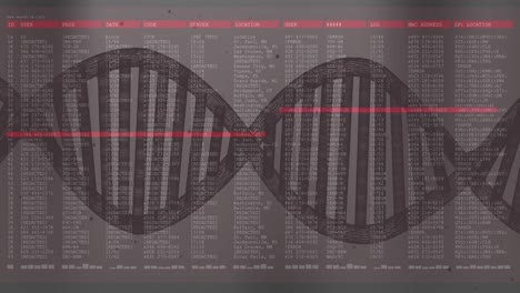 Animation-of-dna-strand-and-digital-data-processing-over-screen