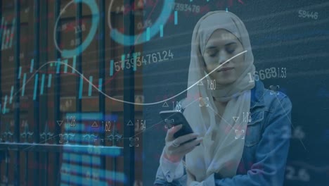 Animation-of-statistical,-stock-market-data-processing-over-biracial-woman-in-hijab-using-smartphone