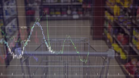 Animation-Der-Finanzdatenverarbeitung-über-Einkaufswagen