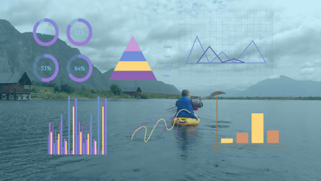 Animation-of-financial-data-processing-over-man-kayaking-on-river