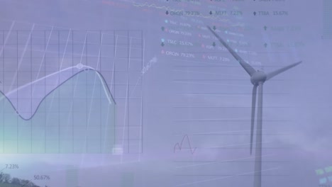 Animación-Del-Procesamiento-De-Datos-Financieros-Sobre-Turbinas-Eólicas.
