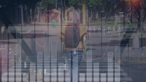 Animation-Der-Finanzdatenverarbeitung-über-Einem-Afroamerikanischen-Albino-Mann-In-Einer-Belebten-Stadtstraße