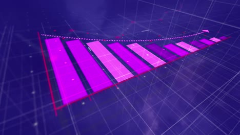 Animation-of-financial-data-processing-over-grid-on-purple-background
