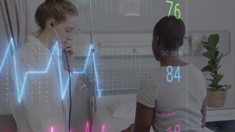 Animation-of-colourful-cardiographs-over-diverse-female-nurse-and-patient-in-hospital