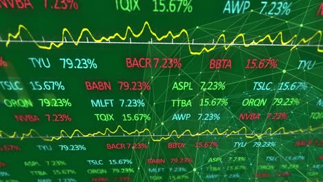 Animation-of-stock-market-data-processing-over-globe-of-network-of-connections-on-green-background