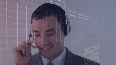 Animation-of-financial-data-processing-over-caucasian-businessman-with-phone-headset