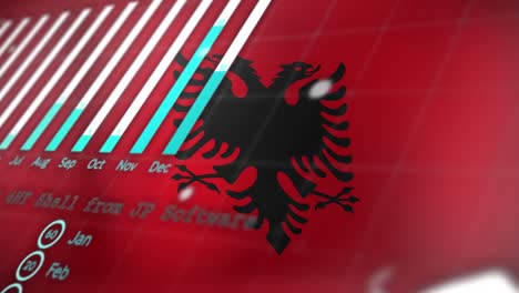 Animation-of-statistical-data-processing-against-waving-albania-flag-background