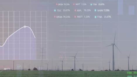 Animation-of-statistical,-stock-market-data-processing-over-spinning-windmills-on-grassland