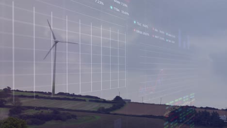 Animation-of-statistical,-stock-market-data-processing-over-spinning-windmill-on-grassland