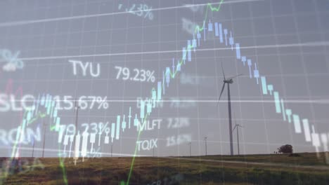 Animation-of-financial-and-stock-market-data-processing-over-spinning-windmills-on-grassland