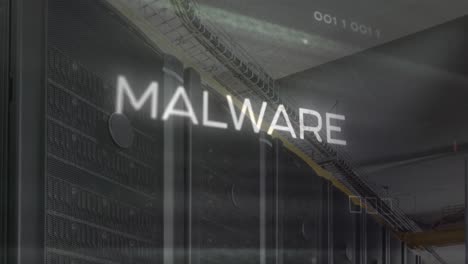 Animation-of-malware-text,-binary-codes-and-circuit-board-pattern-over-server-room