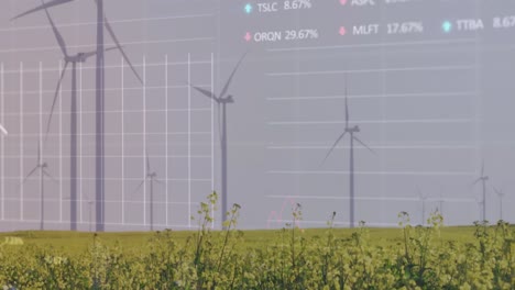 Animation-of-graphs,-trading-boards-and-loading-circles,-windmill-on-green-field-against-clear-sky