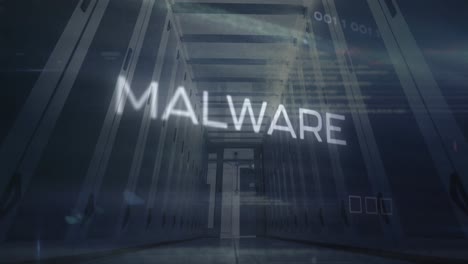 Animation-of-malware-text-and-computer-language-over-low-angle-view-of-server-room