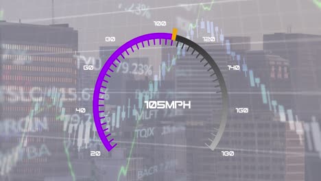 Animation-of-changing-numbers-in-speedometer-with-multiple-graphs-and-trading-board-over-city